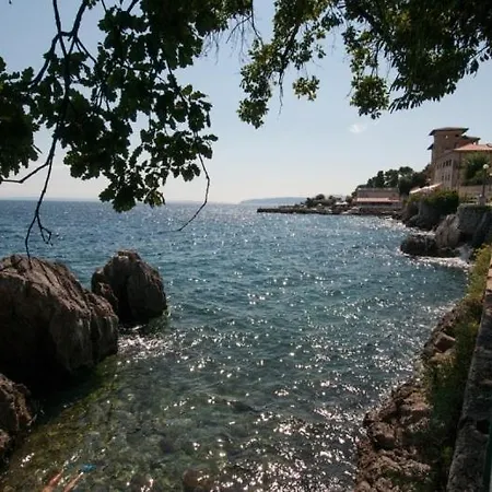 In With Sea View, Terrace, Air Conditioning, Wifi Appartamento *